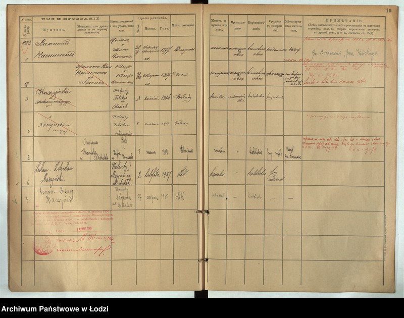 Obraz 9 z jednostki "[Księga ludności stałej m. Łodzi guberni piotrkowskiej nr domu 422-425]"
