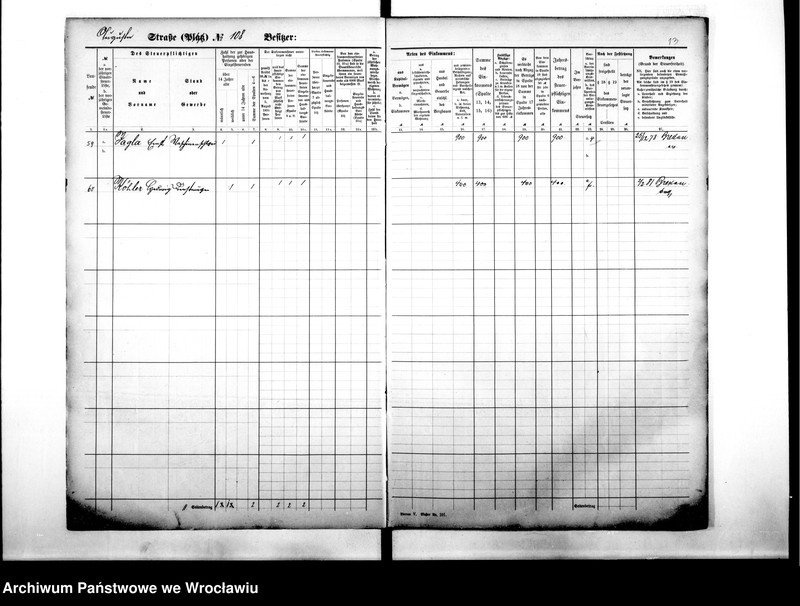 image.from.unit.number "Personenverzeichnisse"