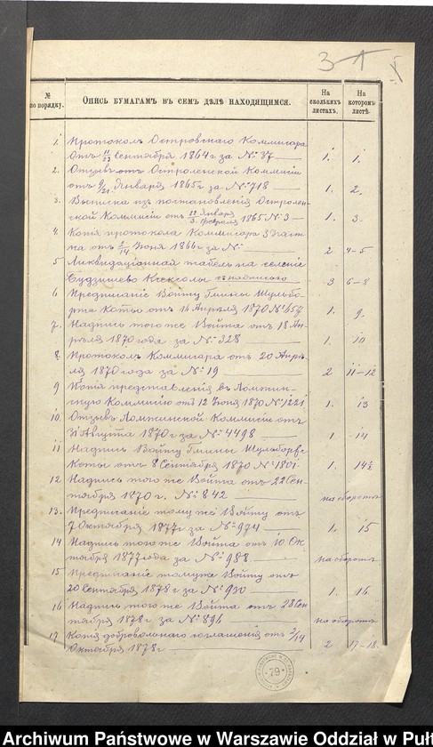 image.from.unit.number "O urządzaniu chłopów byłej rządowej wsi Budziszewo, gm. Szulborze Koty wchodzącej w skład prywatnej własności Obryte należące do Feliksowi Składowskiemu"