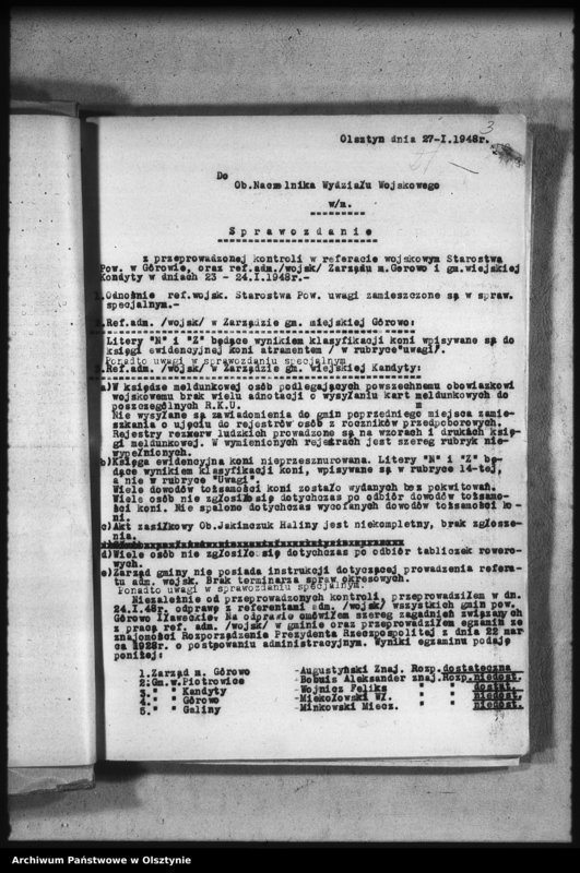 image.from.unit.number "Sprawozdania Wydz. Wojskowego t. II"