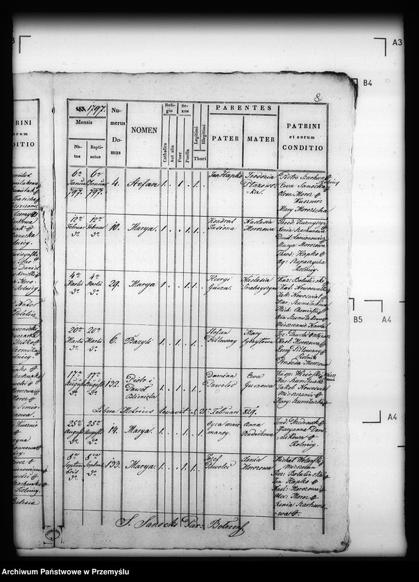 image.from.unit.number "[Kopie ksiąg metrykalnych parafii Lipsko z filiami Krupiec, Narol, Bełżec, Chyże, Kadłubiska, Podleśna, Wola Wielka, Andrzejówka, Łukawica, Chlewiska, Powalce, Dębiny, Biniaszówka (dekanat Cieszanów)]"