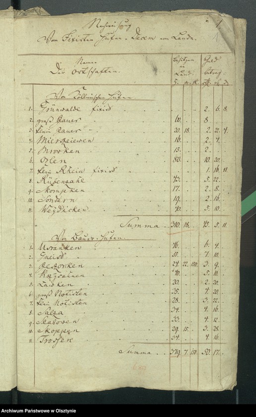 image.from.unit.number "Beläge zur 1824/1825-ten Rheinschen Kirchen Cassen Rechnung"