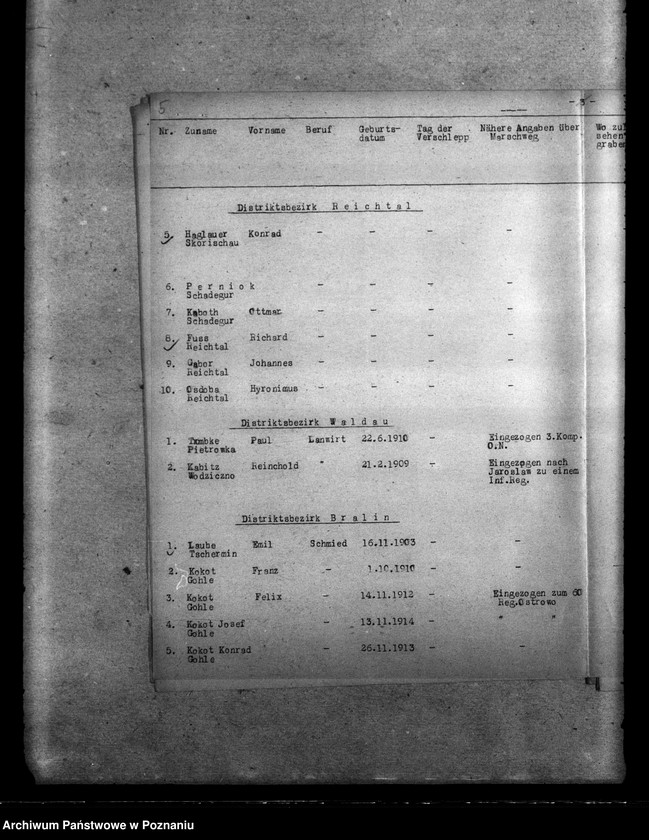 Obraz 9 z jednostki "Wykaz miejscowych Niemców z powiatu kępińskiego, którzy zgineli w 1939 roku"