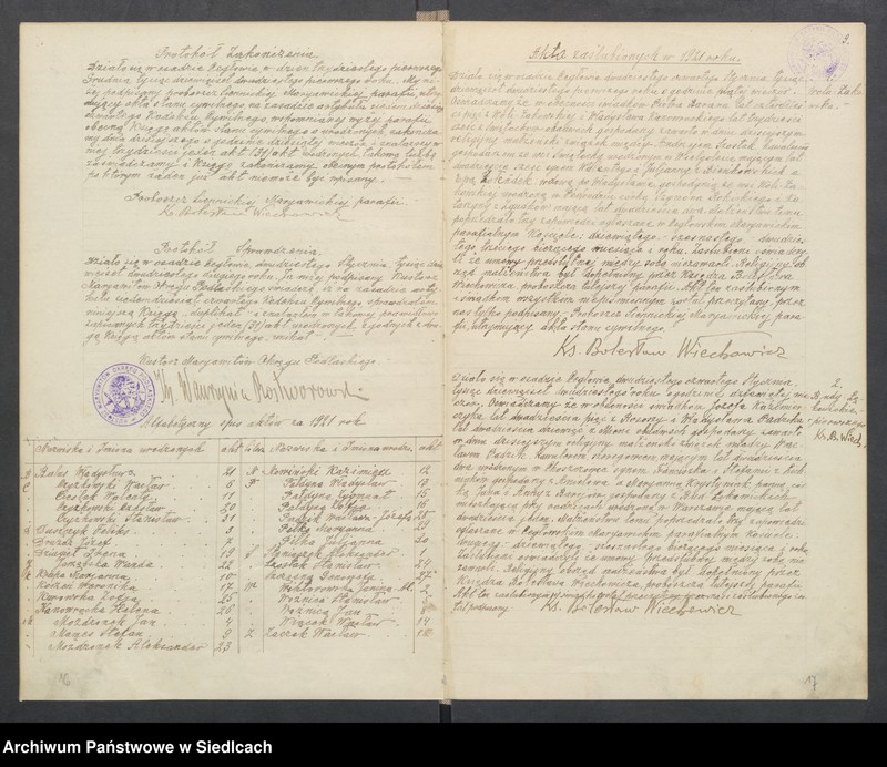 image.from.unit.number "[Duplikat aktów stanu cywilnego urodzonych, zaślubionych i zmarłych]"