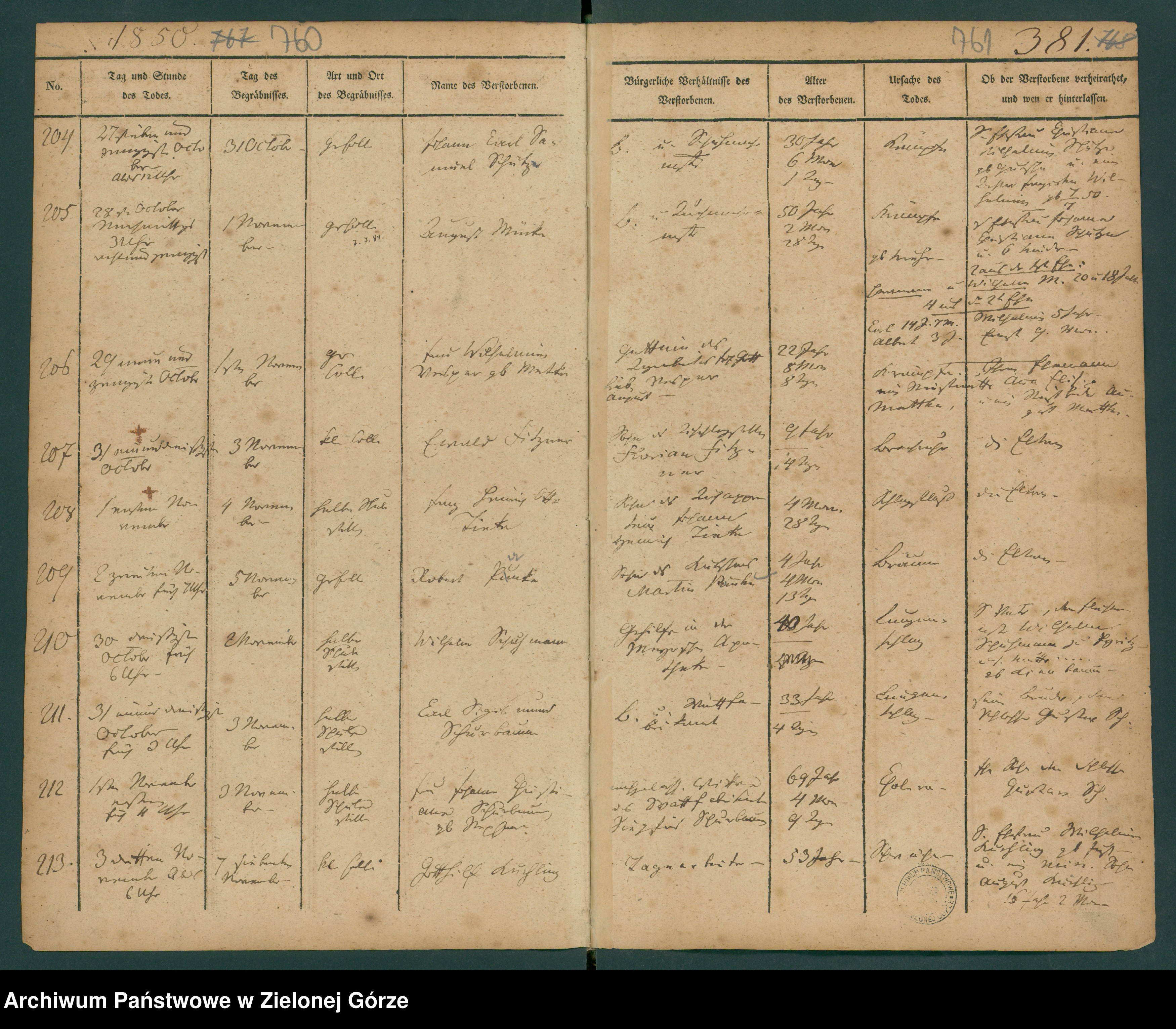 Skan z jednostki: Todten-Buch der Stadt und Haupt-Kirche zu Guben den ersten Januar 1835