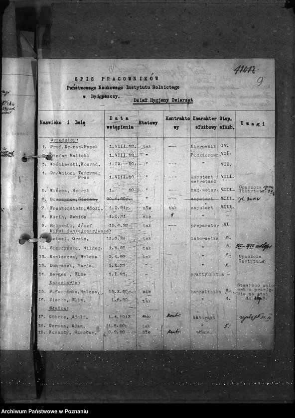 Obraz 13 z jednostki "Sprawy osobowe sprawozdania miesięczne Państw. Nauk. Inst. Rolniczego w Bydgoszczy"