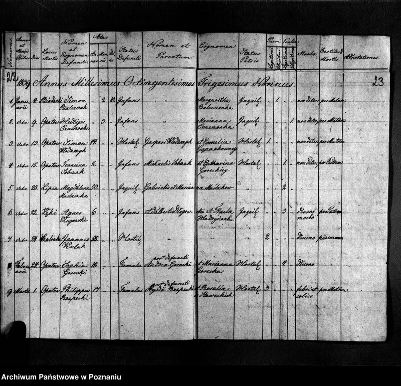 image.from.unit.number "Duplikat urodzonych, zaślubionych, zmarłych"