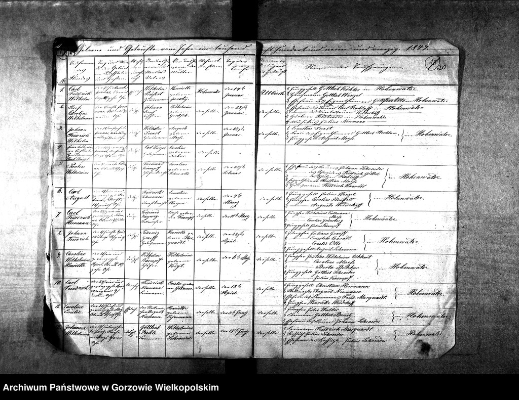 image.from.unit.number "Duplikate der Kirchenbücher von der Parochie Hohenwalde: Hohenwalde (Wysoka), Liebenow (Lubno)"