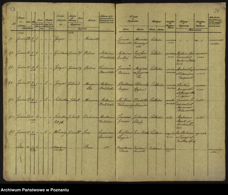 Obraz 15 z jednostki "Księga urodzeń"