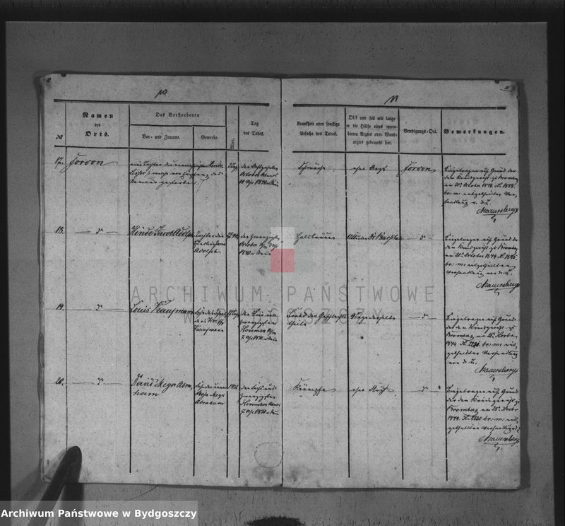 image.from.unit.number "Akta zgonów"