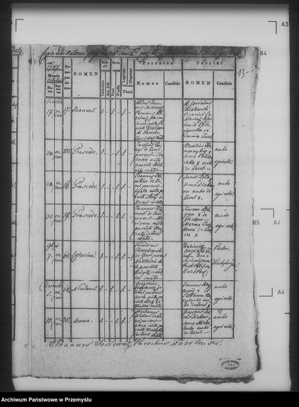 Obraz 17 z jednostki "[Kopie ksiąg metrykalnych parafii Żużel (dekanat Bełz)]"