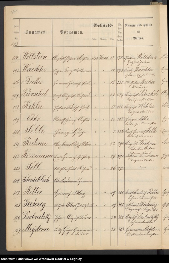 image.from.unit.number "Geburts-Liste zur Militair Stammrolle"