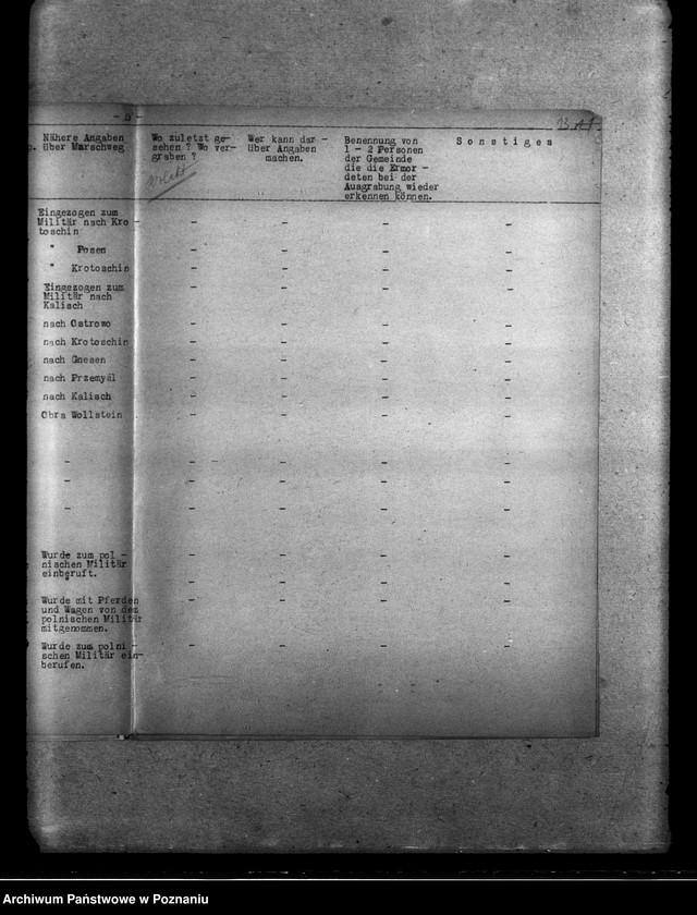Obraz 17 z jednostki "Wykaz miejscowych Niemców z powiatu kępińskiego, którzy zgineli w 1939 roku"