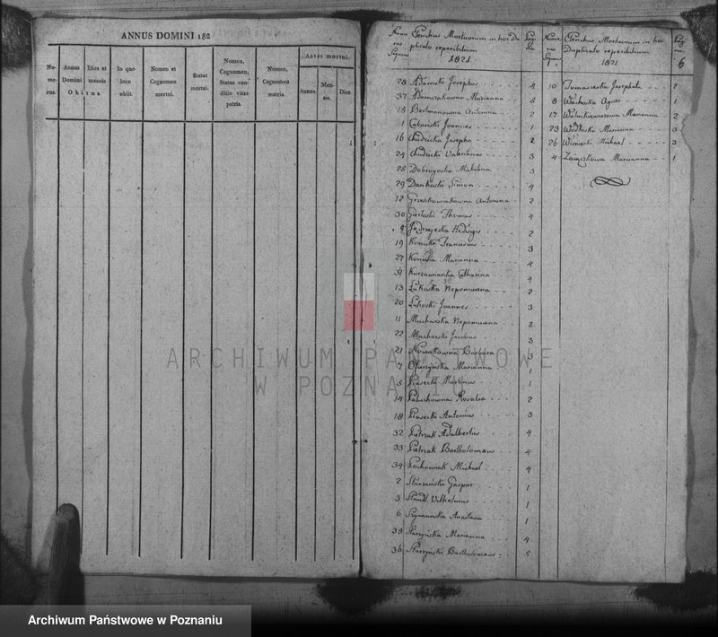 image.from.unit.number "Liber mortuorum"