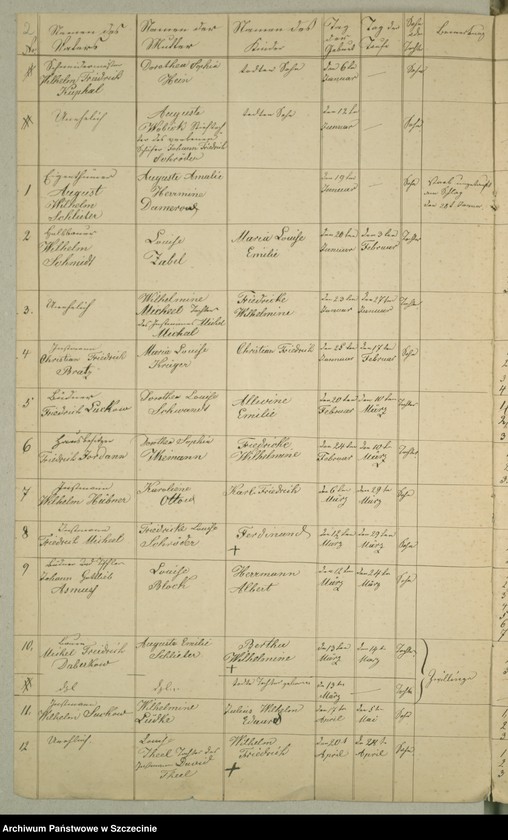 image.from.unit.number "Kirchenbuchs duplicate von Goldbeck [Sulino] pro 1861."