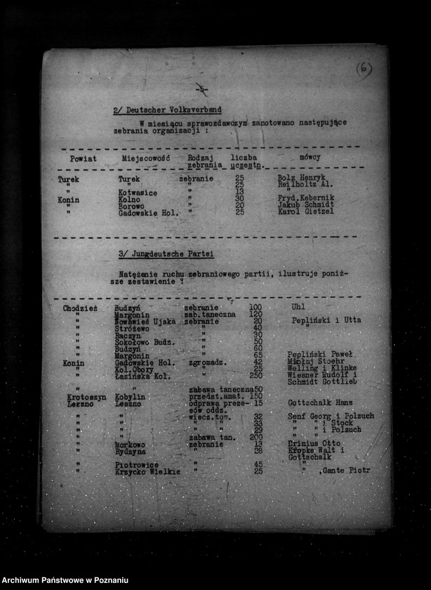 Obraz 10 z jednostki "Sprawozdania miesięczne z życia mniejszości narodowych za miesiące styczeń-luty-marzec-kwiecień-maj-czerwiec 1939 r."