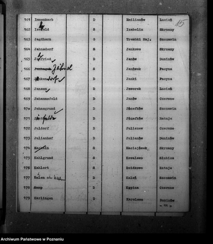 Obraz 19 z jednostki "Zmiany nazw miejscowości w powiecie gostynińskim"