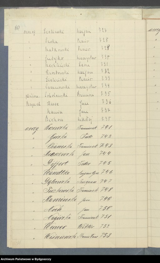 image.from.unit.number "Lista ewidencyjna Baonu III - Pelplin"