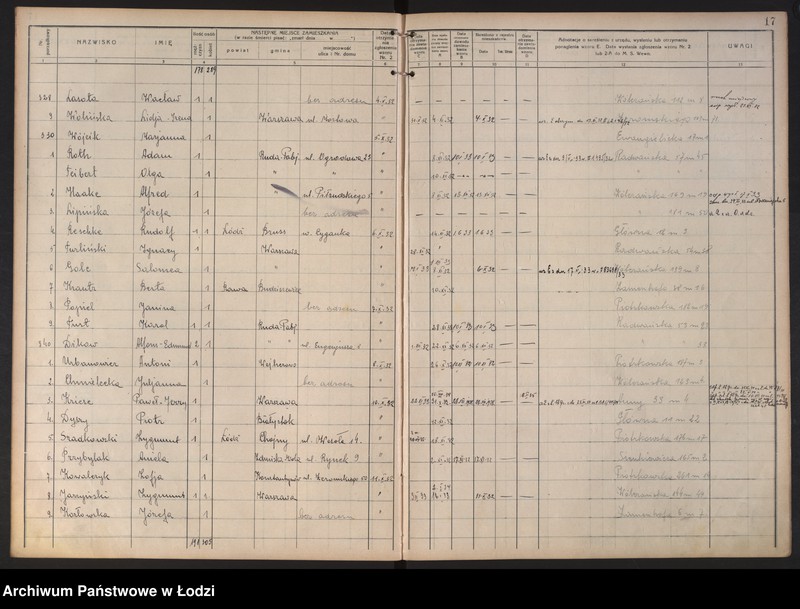Obraz 20 z jednostki "Księga kontroli ruchu ludności (rejestr osób opuszczających gminę) Łódź, komisariat X, nr 1-624, nr 1-1443, nr 1-1453, 1-592"