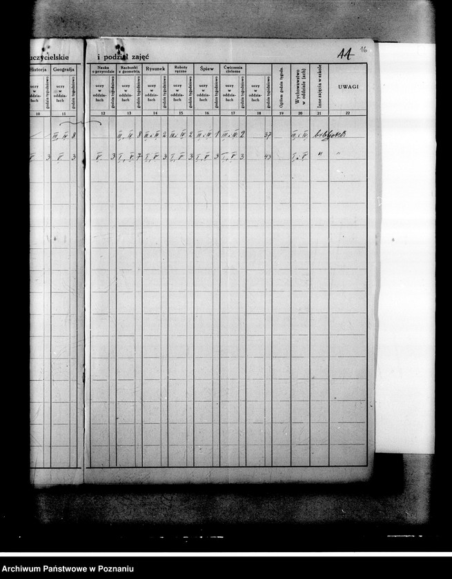 Obraz 20 z jednostki "Prywatna Szkoła Powszechna Gątkiewiczówny w Ostrowie"