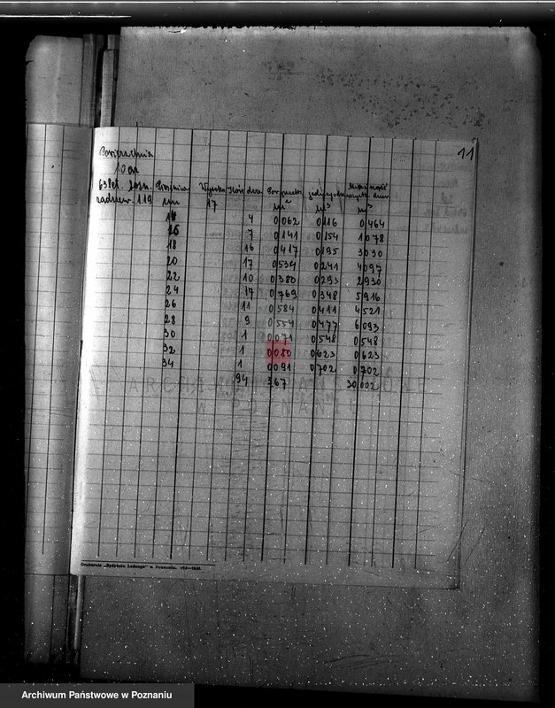 Obraz 15 z jednostki "Program urządzenia gospodarstwa leśnego lasu probostwa Modrzu powiat poznański"