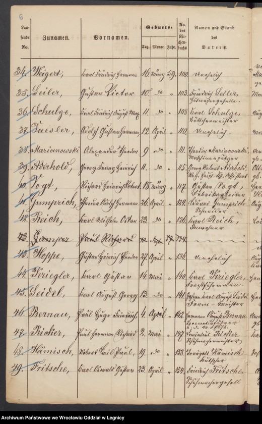 image.from.unit.number "Geburts-Liste zur Militair Stammrolle"