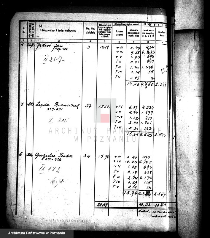 Obraz 8 z jednostki "/Wykazy oddłużeniowe nabywców gruntów państwowych rozparcelowanych majątków z terenu powiatu wyrzyskiego"