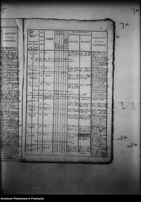 Obraz 10 z jednostki "[Kopie ksiąg metrykalnych parafii Mochnaczka Niżna z filią Mochnaczka Wyżna (dekanat Muszyna)]"