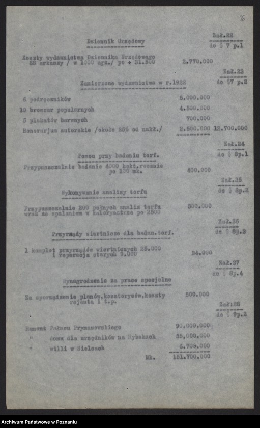 Obraz 18 z jednostki "[Budżet Ministerstwa Rolnictwa i Dóbr Państwowych na rok 1922]"