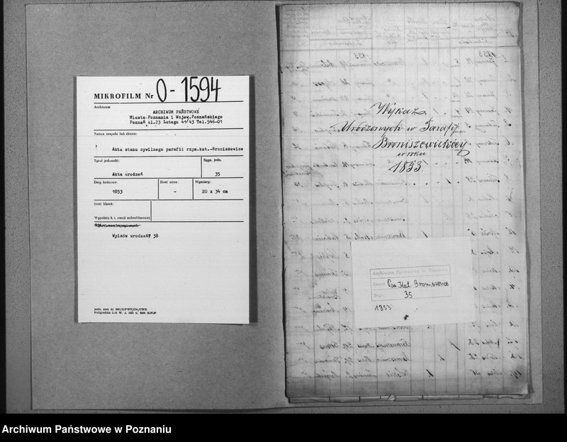 image.from.team "Akta stanu cywilnego Parafii Rzymskokatolickiej Broniszewice (pow. pleszewski)"