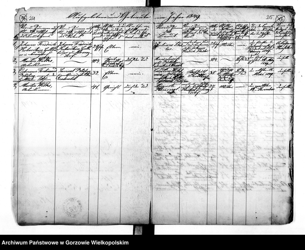 image.from.unit.number "Duplikate der Kirchenbücher von der Parochie Dechsel (Deszczno): Dechsel (Deszczno), Ober Alvensleben, Nieder Alvensleben (Krupczyn), Massow (Maszewo), Jakobsfelde (Miłomin), Berkenwerder (Brzozowiec), Borkow (Borek), Gross Zettritz, Klein Zettritz (Ciecierzyce), Christiansburg, Friedrichshorst, Karlsfelde, Bergenhorst, Bürgerwiesen (Osiedle Poznańskie), Landsberger Holländer"