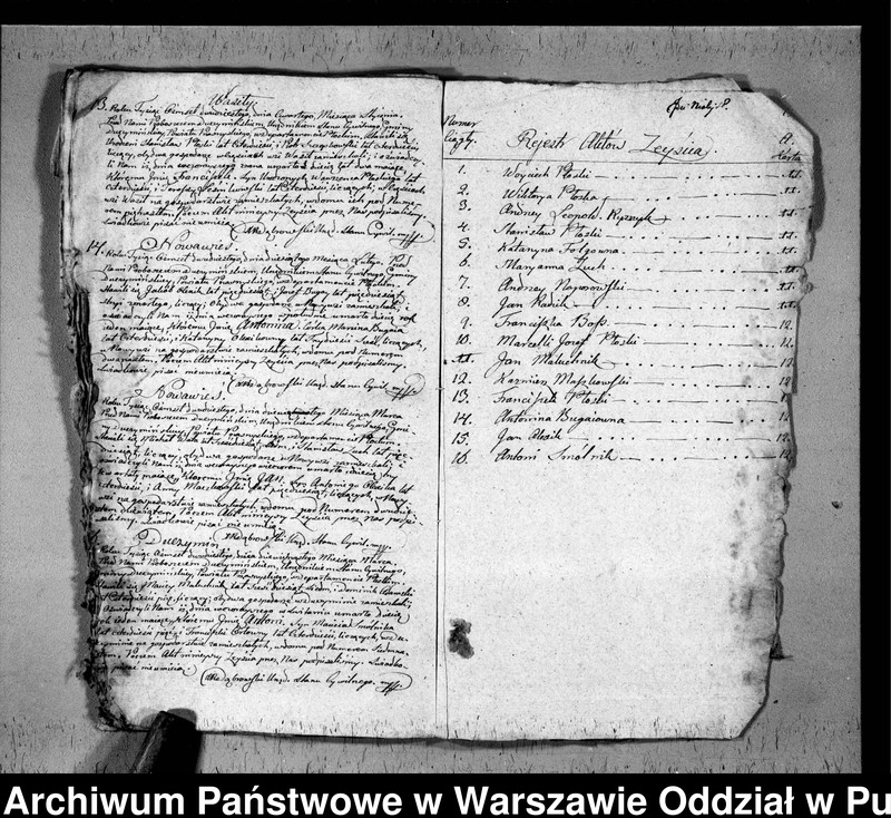 image.from.unit.number "Akta urodzeń, małżeństw i zgonów"