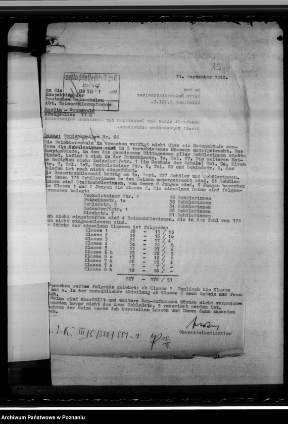 image.from.unit.number "Oberschule Schrimm (Śrem) Schülerzahl der Oberschulen 1944"