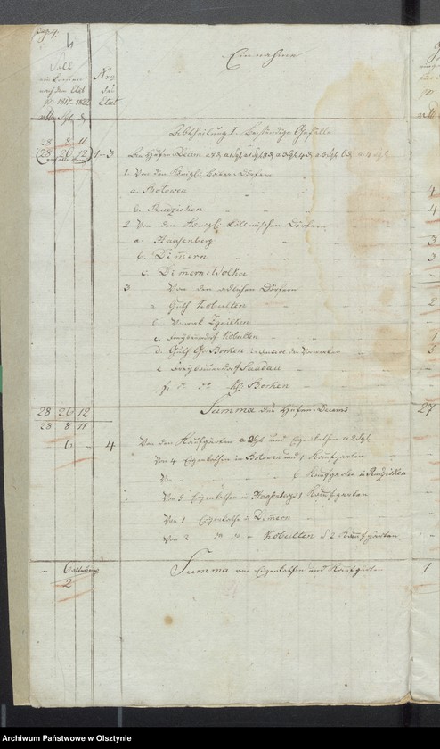 image.from.unit.number "Kobultensche Kirchen Rechnung über Einnahme und Ausgabe Geld"