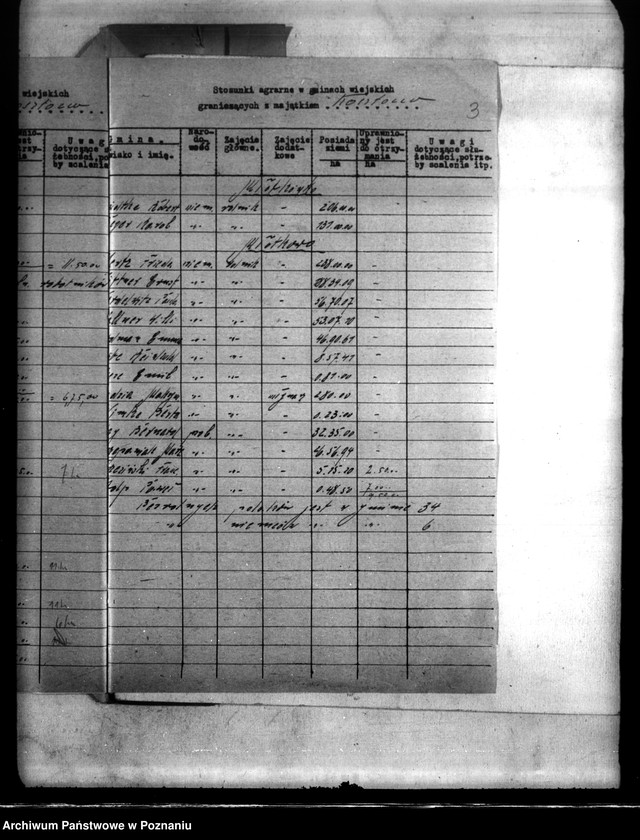 Obraz 7 z jednostki "Majątek Kosztowo powiatu wyrzyskiego /wyłączenie z art. 4 ustawy o wykonaniu reformy rolnej"