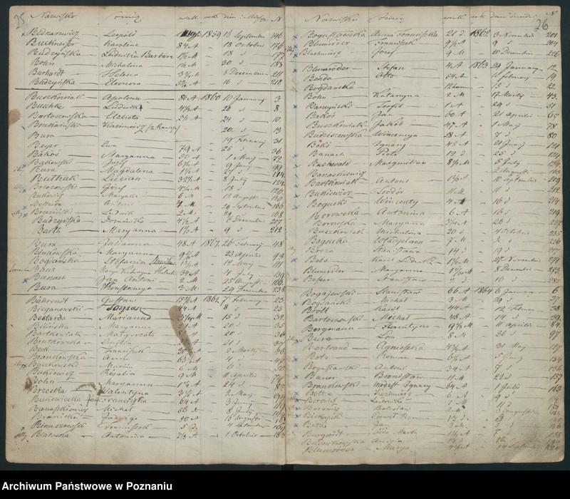 Obraz 16 z jednostki "Indeks śmierci"