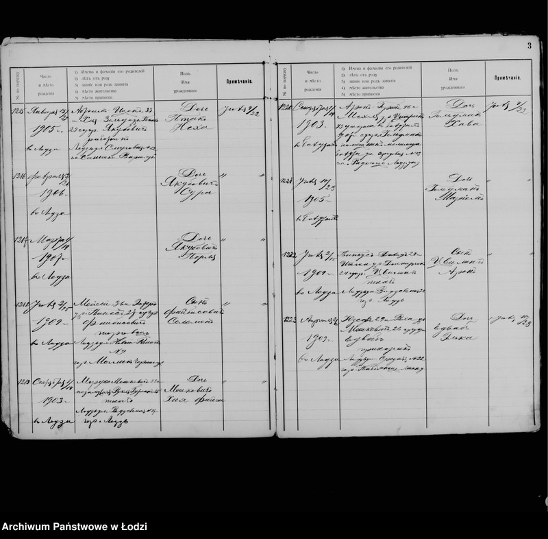 Obraz 7 z jednostki "[Księga urodzeń]"