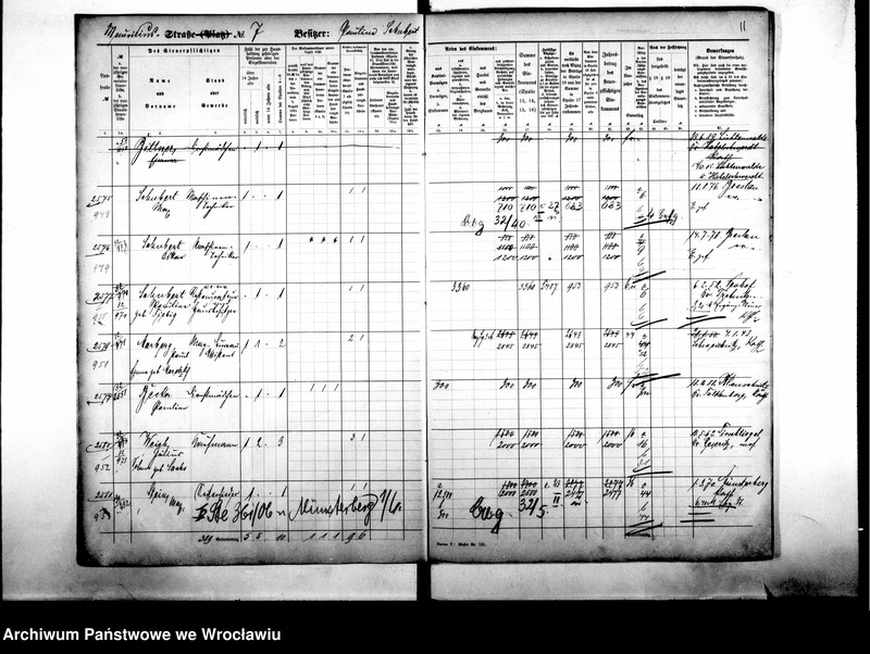 image.from.unit.number "Personalienverzeichnisse"