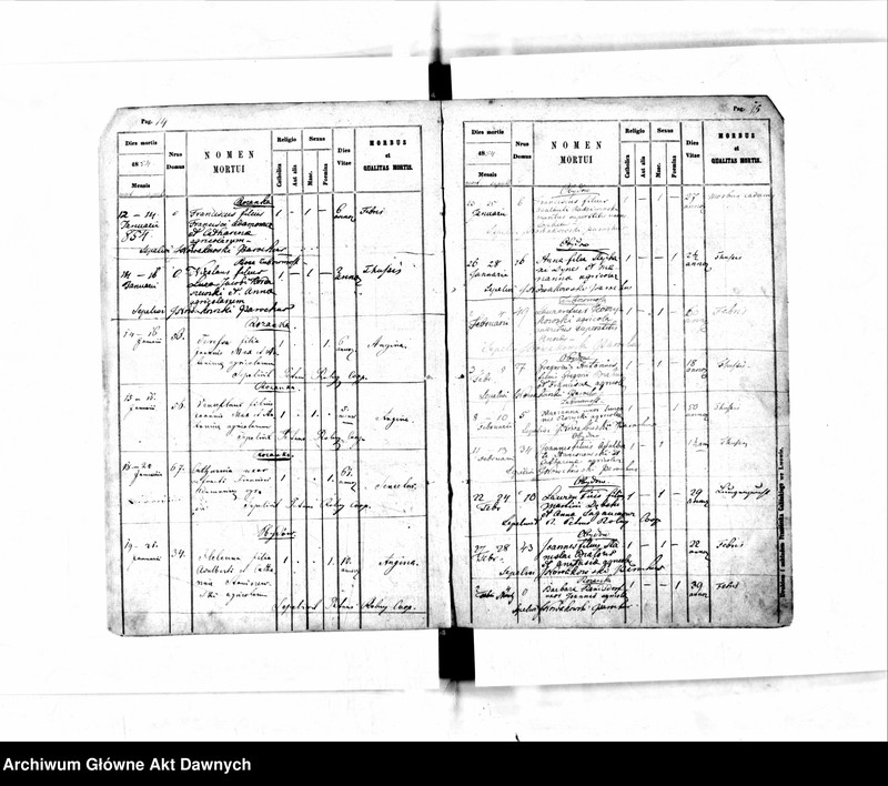 image.from.unit.number "Parafia: Kamionka Strumiłowa. Dekanat: Gliniany. Księga metrykalna zgonów dla całej parafii."