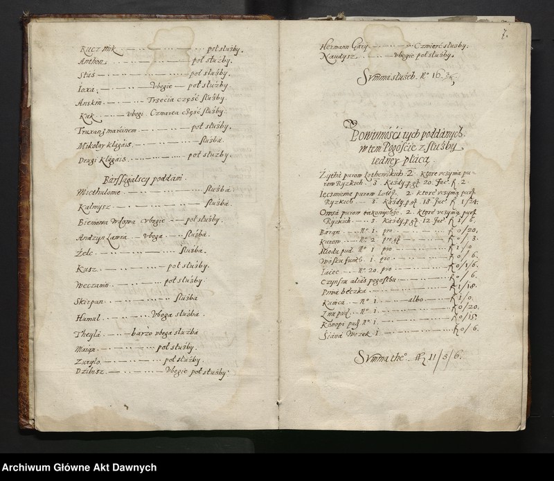 image.from.unit.number "Rewizya Inflatska dotycząca starostwa Lais i Felińskiego oraz Zamkow różnych ... Lucyn, Taurus, Wandel, Kircholm, Lenowarth, Kokenhausen, Lais, Aszkarod, Rzeczyca, Felin, Helmeth ci Dóbr do Zamku Dynemburskiego ... ."