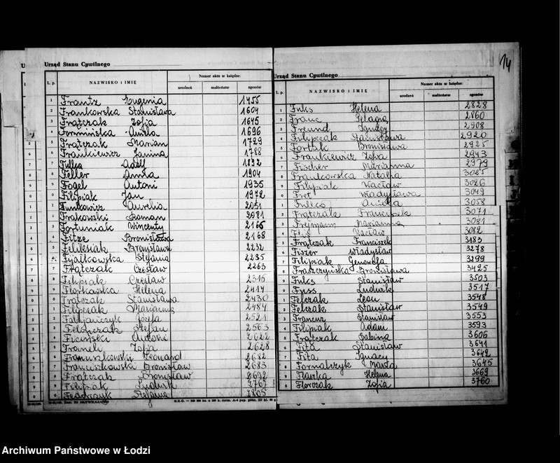 Obraz 18 z jednostki "Skorowidz do akt urodzeń"