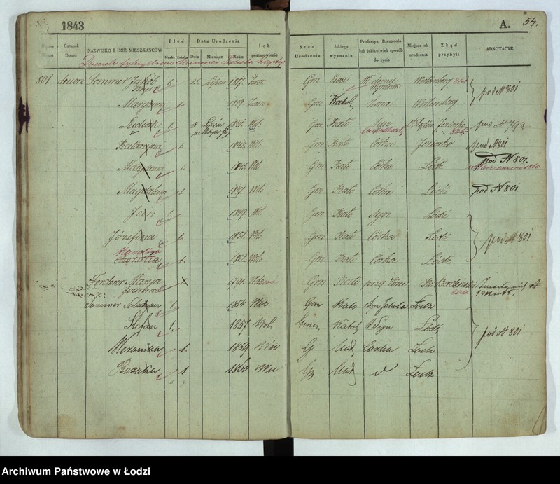 image.from.unit.number "[Księga ludności stałej Łódź nr 789-921]"