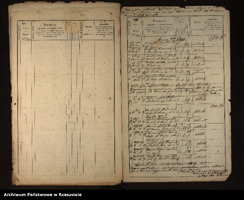 image.from.unit.number "Księga urodzeń, małżeństw i zgonów dla miejscowości Męcina Wielka, Rozdziele, Pstrążne, Wapienne"