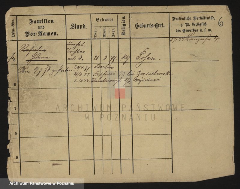 Obraz 7 z jednostki "Małecki - Malgut"