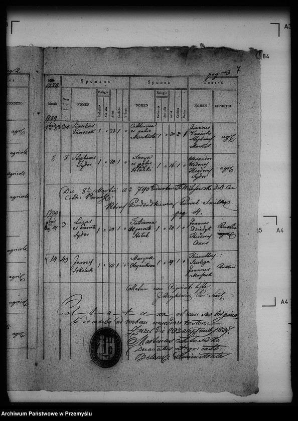 Obraz 12 z jednostki "[Kopie ksiąg metrykalnych parafii Szmitków z filiami Moszków, Sawczyn (dekanat Bełz)]"