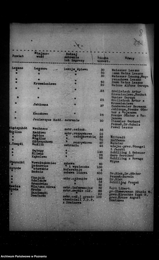 Obraz 12 z jednostki "Sprawozdania z życia mniejszości narodowych za okres od lipca do grudnia 1935 r."