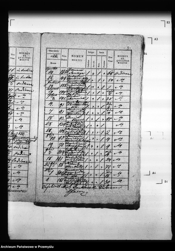 Obraz 7 z jednostki "[Kopie ksiąg metrykalnych parafii Trościaniec (dekanat Niemirów)]"
