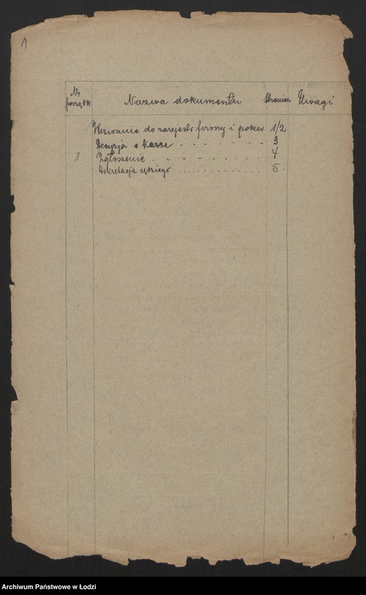 Obraz 3 z jednostki "Icek Mendel Ulinower- handel towarów kolonialnych i mydła"