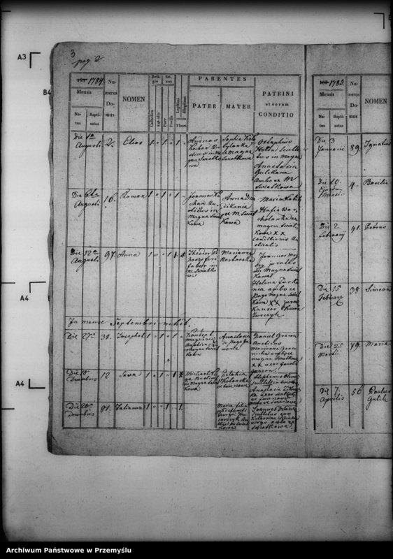 image.from.unit.number "[Kopie ksiąg metrykalnych parafii Świątkowa Wielka z filiami Świątkówka i Świerzowa (dekanat Dukla)]"