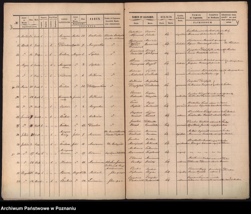 image.from.unit.number "Liber baptisatorum"